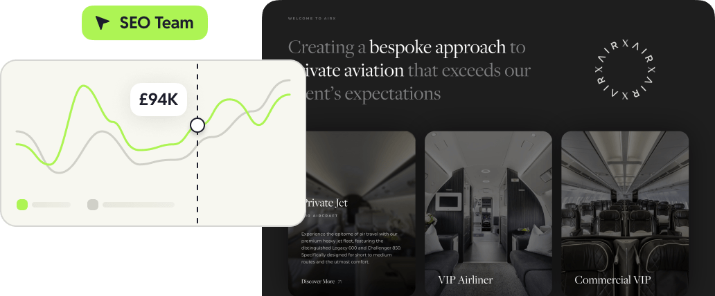 Digital Marketing Agency