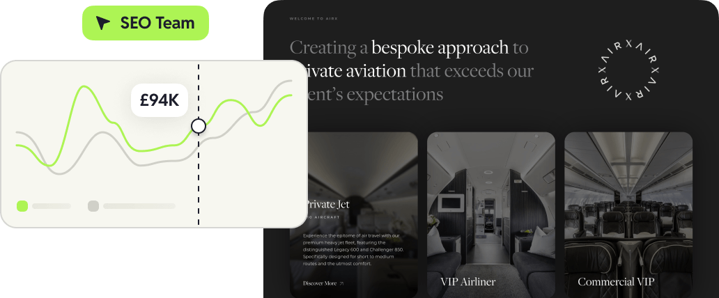 Digital Marketing Agency